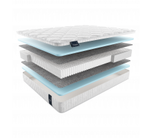 Двусторонний матрас Taormina (Таормина) от Materlux