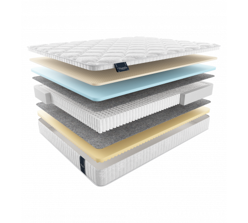 Двусторонний матрас Cento (Сенто) на основе  мультипакета от Materlux