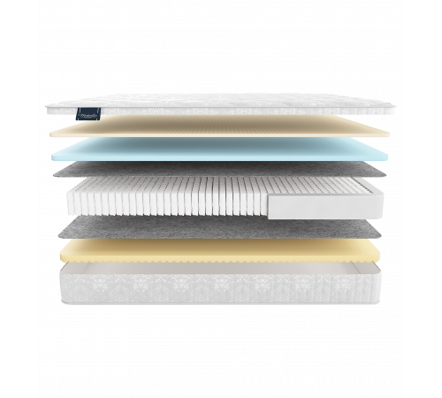 Двусторонний матрас Cento (Сенто) на основе  мультипакета от Materlux